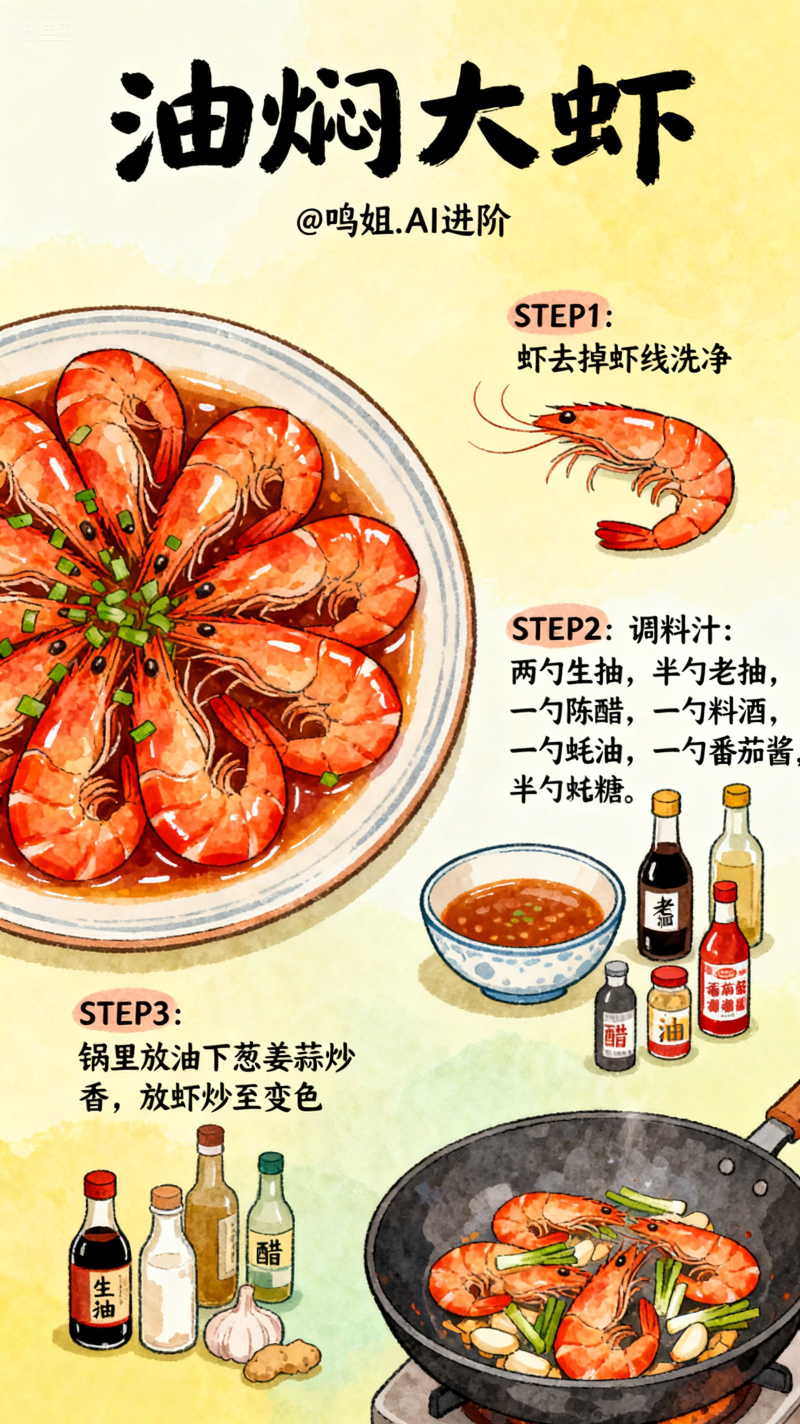 食谱图