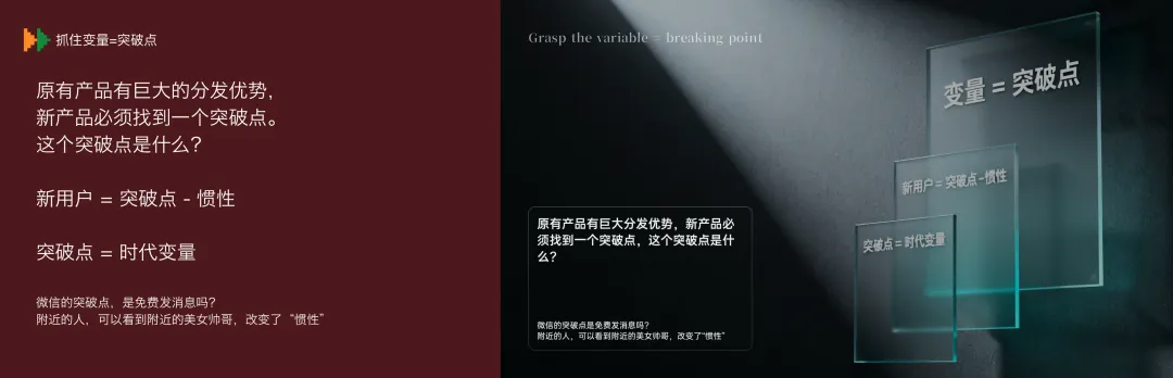 PPT页面: 变量与突破点